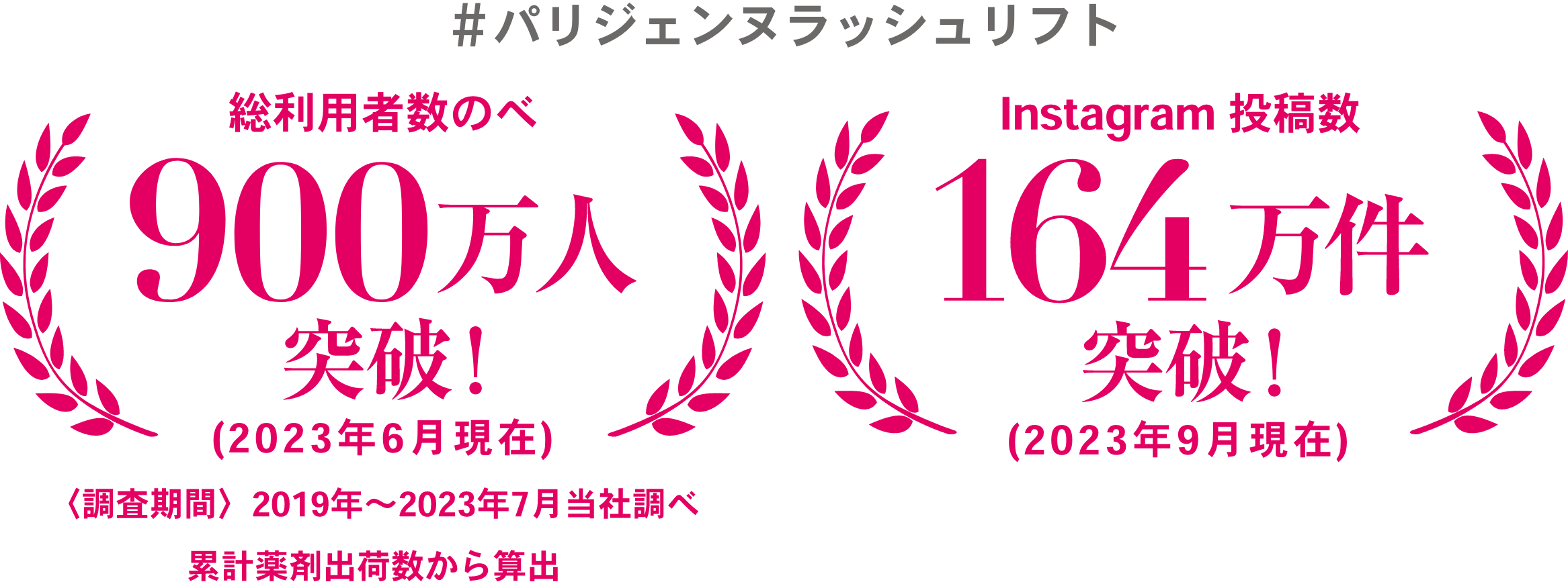 パリジェンヌ ラッシュリフト